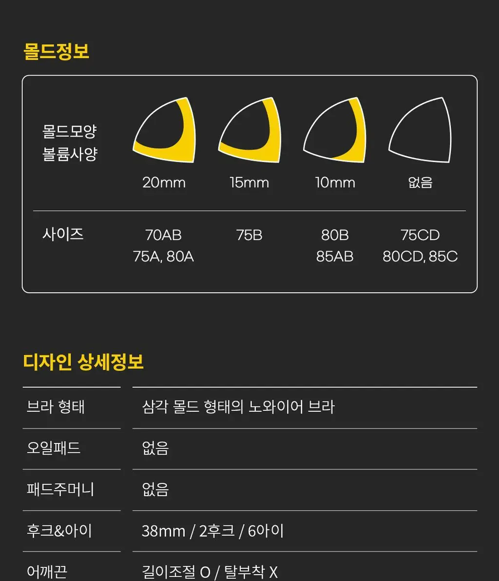 [Wonderbra] 볼륨 스포츠 아웃밴드 노와이어 브라팬티 2종세트 핑크 WBW5N31_T 상세페이지 26
